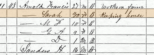 1870 US Federal Census 1870 US Federal Census