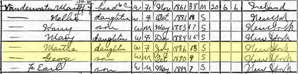 Family in 1900 Census