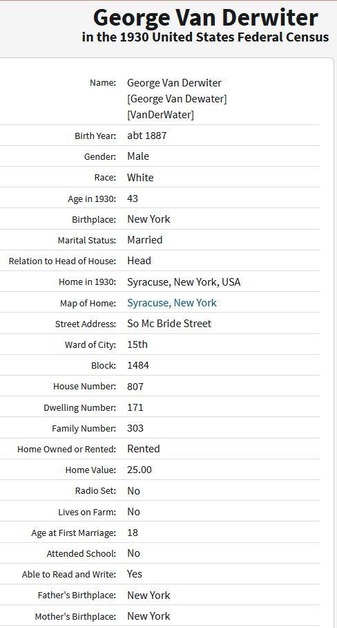 1930 Index