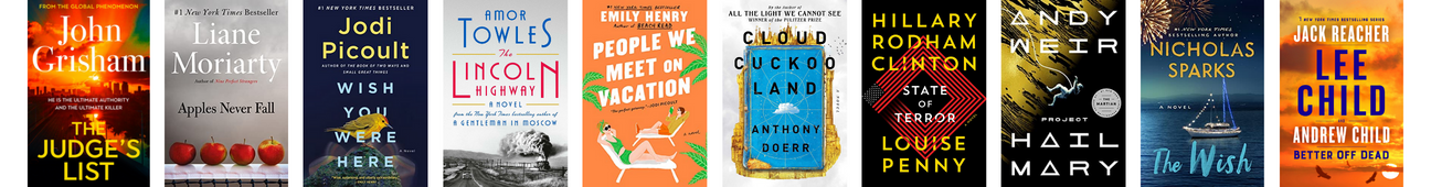 A long thin banner with ten book covers. The titles are listed and linked to in the accordion below.