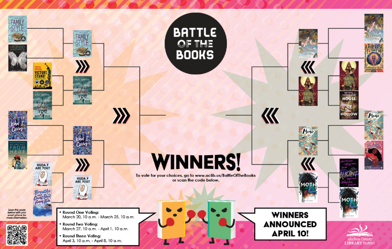Round Two of the BOTB bracket, showcasing the book covers of the eight nominated titles, paired off against each other for your vote.