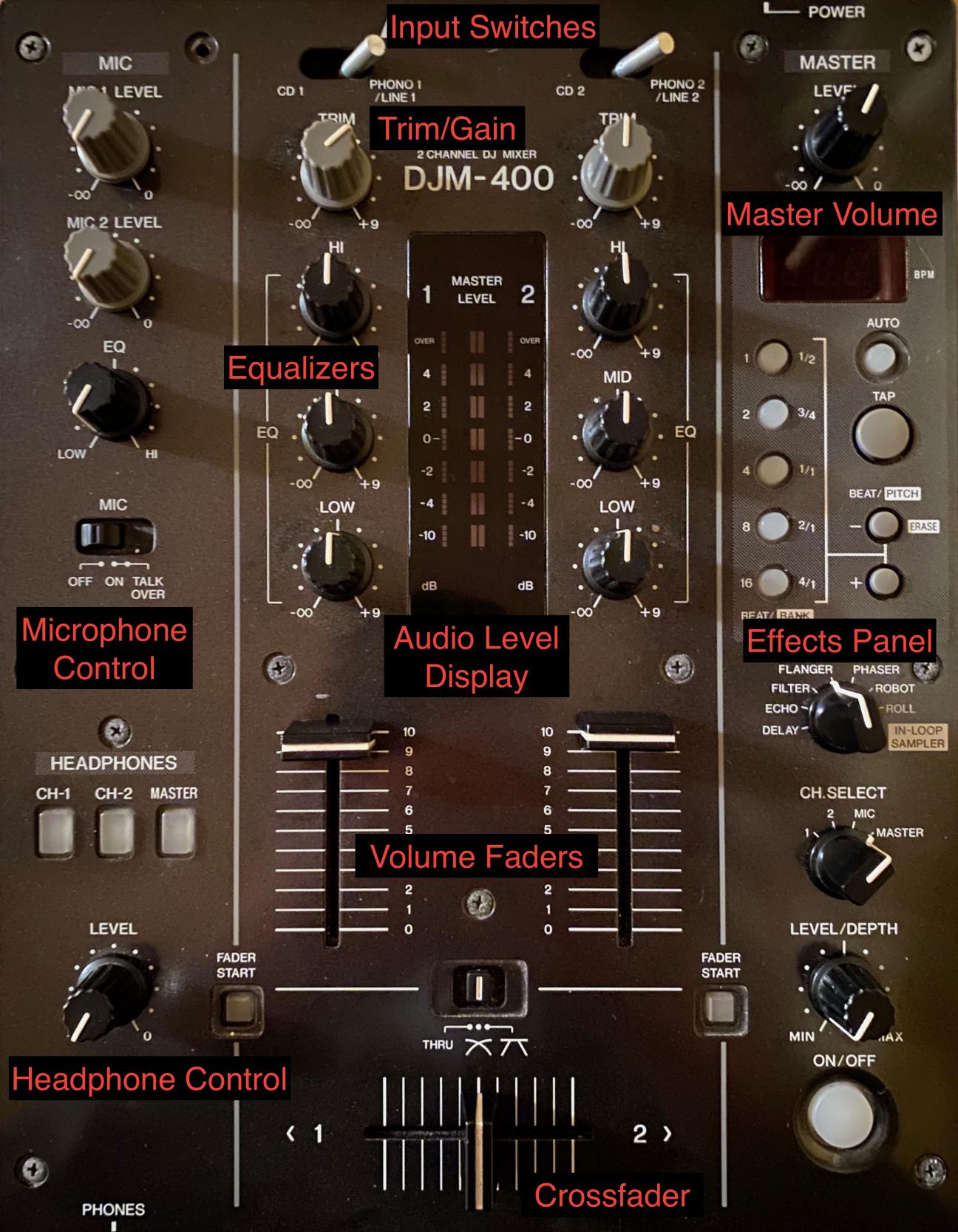 DJ mixer DJ mixer