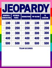 A Jeopardy scorecard, with each category and value square. There is a spot to check off each value as the question is given. Below is a blank space labeled "Team Scores" to track scores.