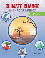 Climate Change in Infographics by Renae Gilles