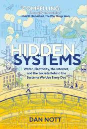Hidden Systems.jpg