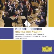 CD cover of "Sinfonia Concertante for Winds; Flute & Harp Concerto" by Mozart
