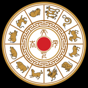 Image of the Chinese Zodiac Wheel 